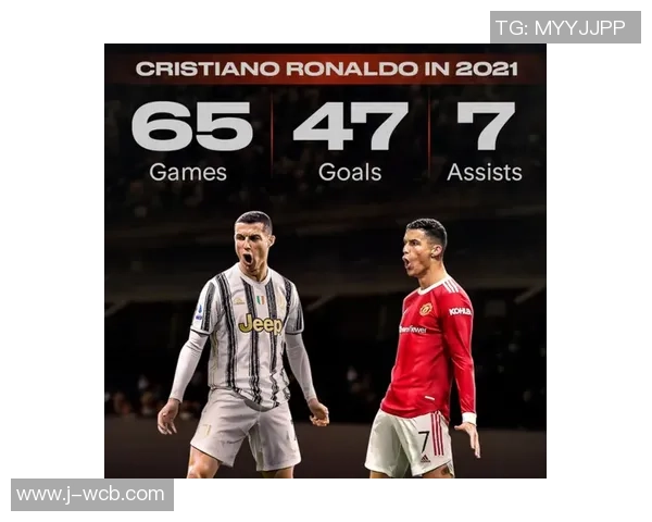 2021年度足球明星排行榜揭晓谁是足坛最强风云人物