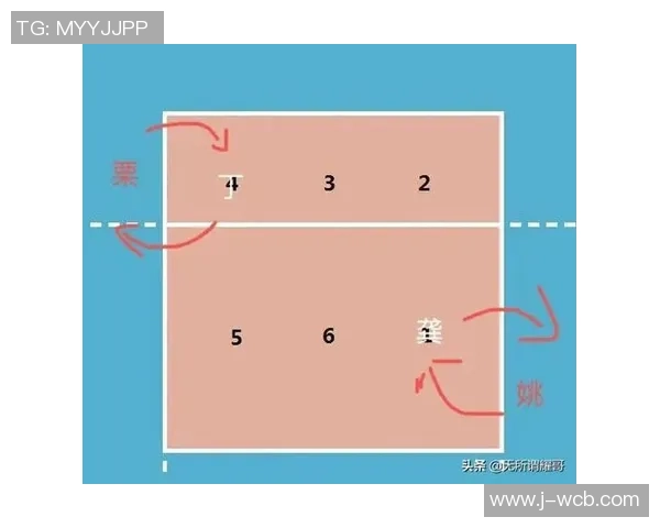 北京篮球队控制体系下的战术解析与实战应用探讨